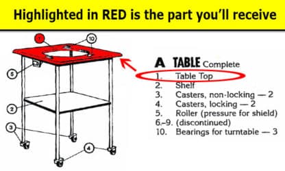 A1-Pigg-o-stat-TABLE-BREAKDOWN CMX