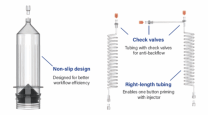 Angiographic Syringe - 200mL Dual CT Kit - 100110 - Image 2